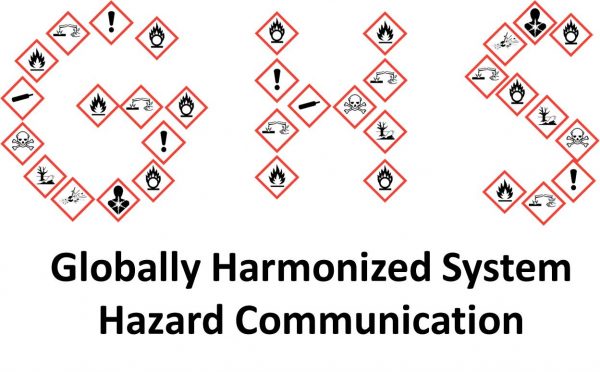 Sistem Harmonisasi Global / Globally Harmonisastion System 