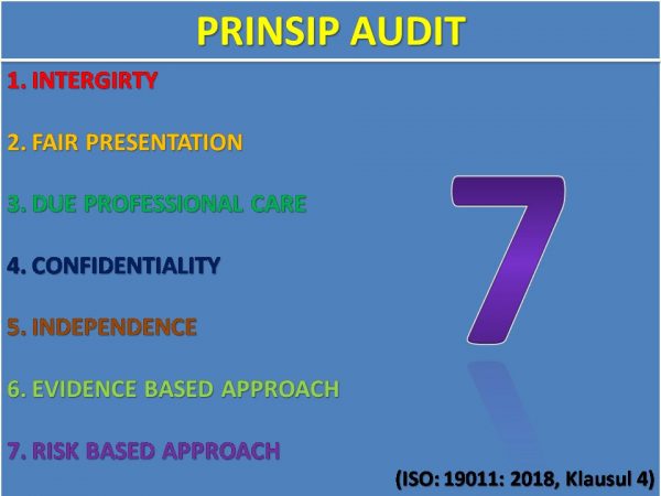 7 prinsip audit