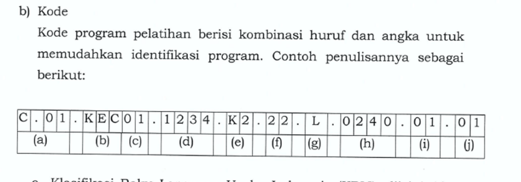 program pelatihan berbasis kompetensi- Penomoran Program Pelatihan Berbasis Kompetensi-Luki Tantra